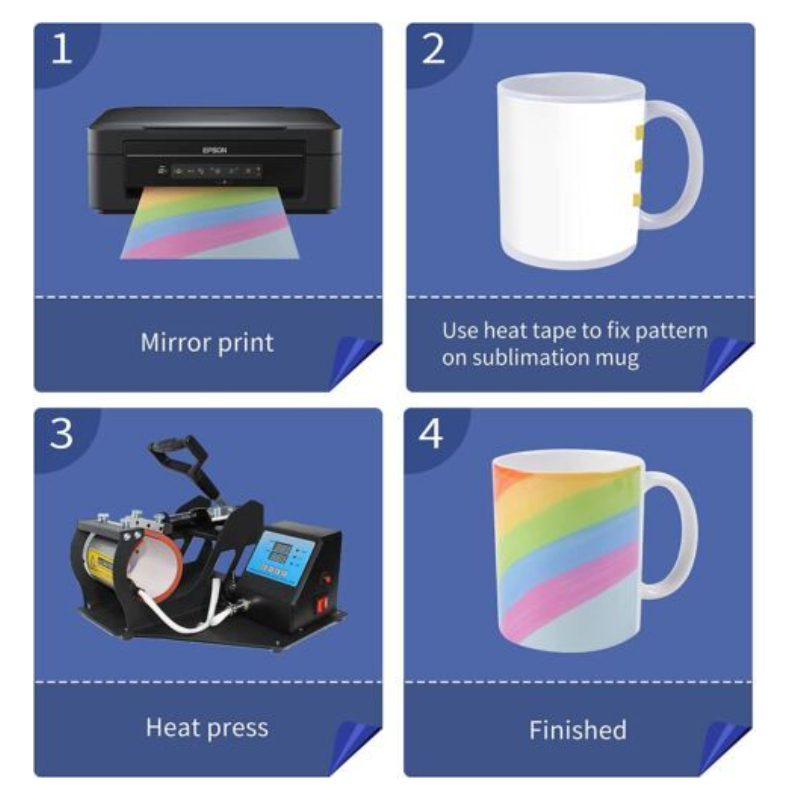 HTVRONT Sublimatie Mokken Lege - Sublimation Mug White recensie en prijs